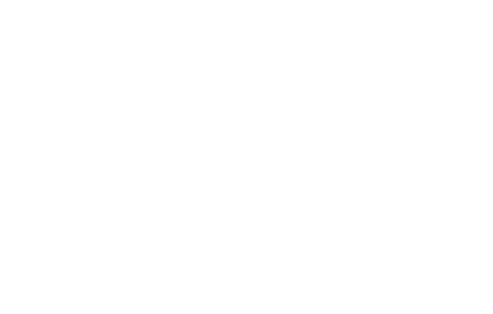 READERBOARDS
